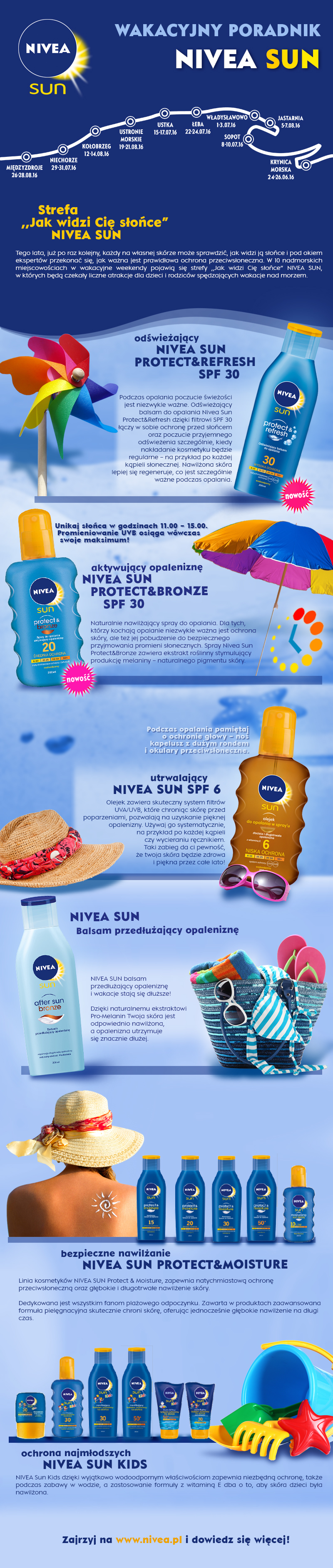 Infografika_NIVEA_SUN