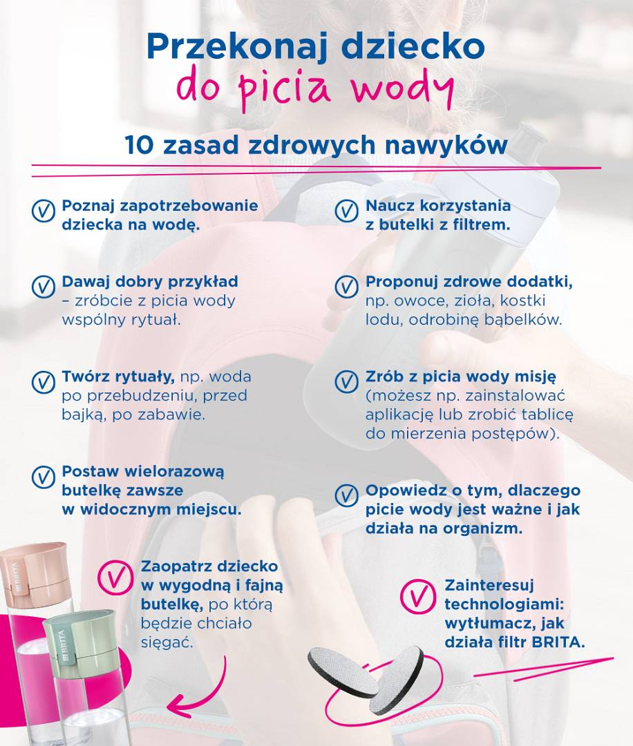 brita-back-to-school-zdrowe-nawyki-infografika-1.jpg